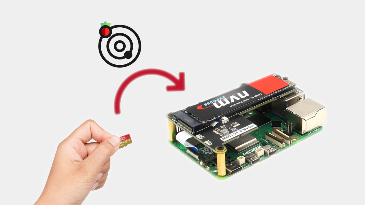 How to copy Micro SD to NVMe SSD